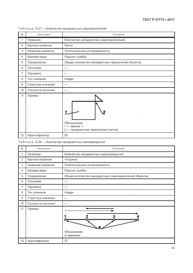 ГОСТ Р 57773-2017, страница 57
