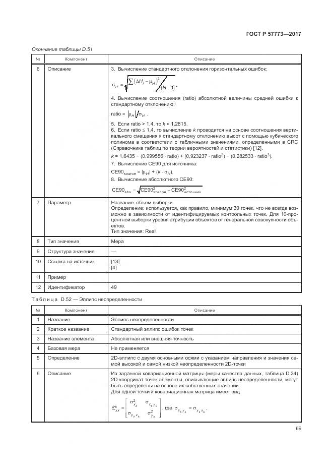 ГОСТ Р 57773-2017, страница 73
