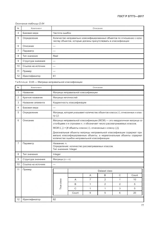 ГОСТ Р 57773-2017, страница 81