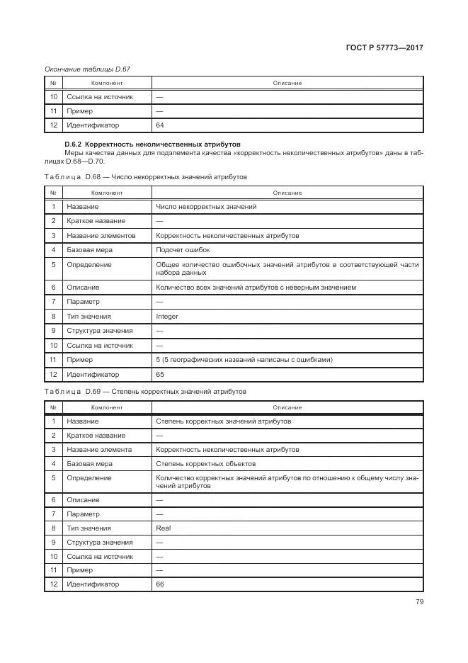 ГОСТ Р 57773-2017, страница 83