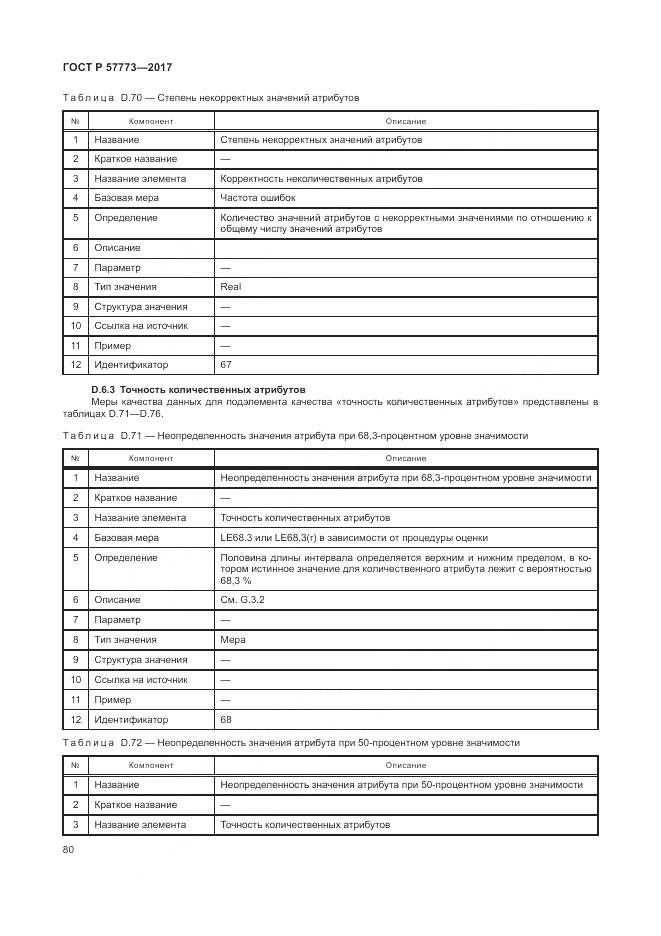 ГОСТ Р 57773-2017, страница 84