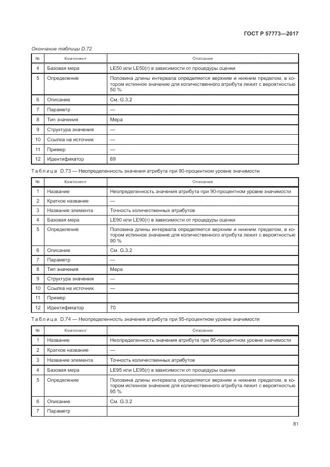 ГОСТ Р 57773-2017, страница 85