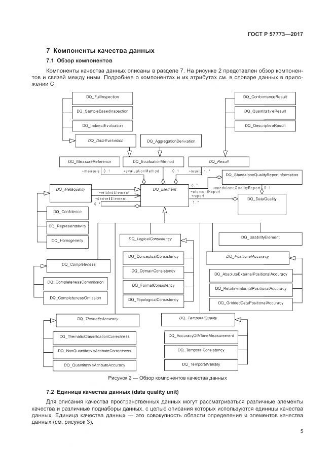 ГОСТ Р 57773-2017, страница 9