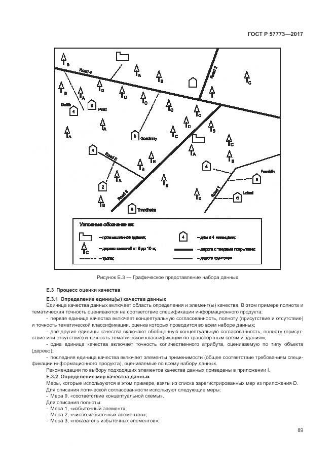 ГОСТ Р 57773-2017, страница 93