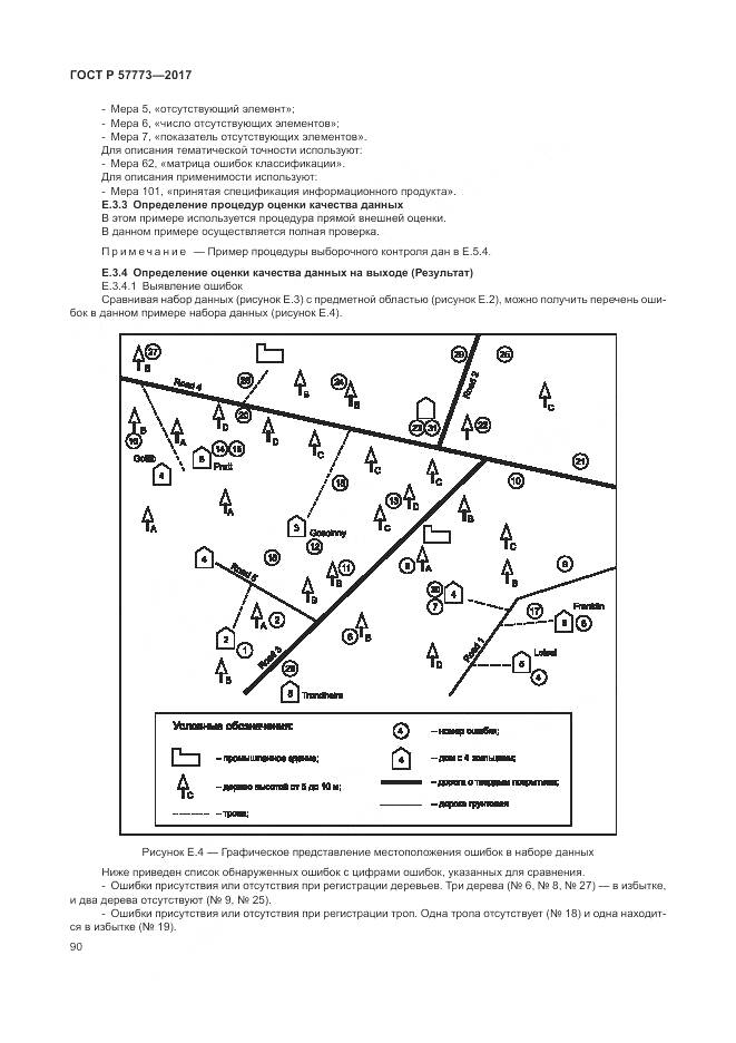 ГОСТ Р 57773-2017, страница 94