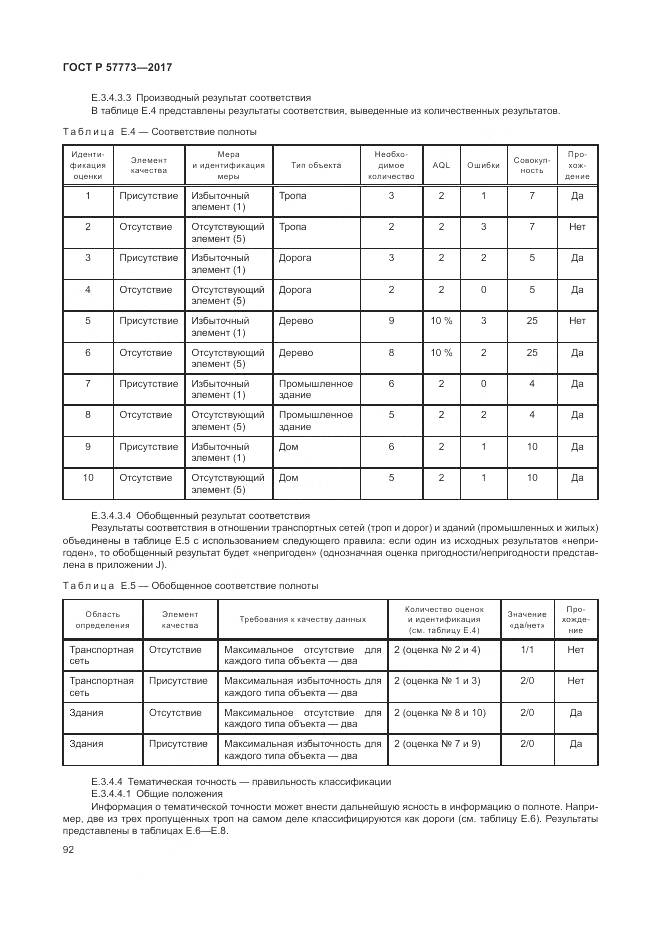 ГОСТ Р 57773-2017, страница 96
