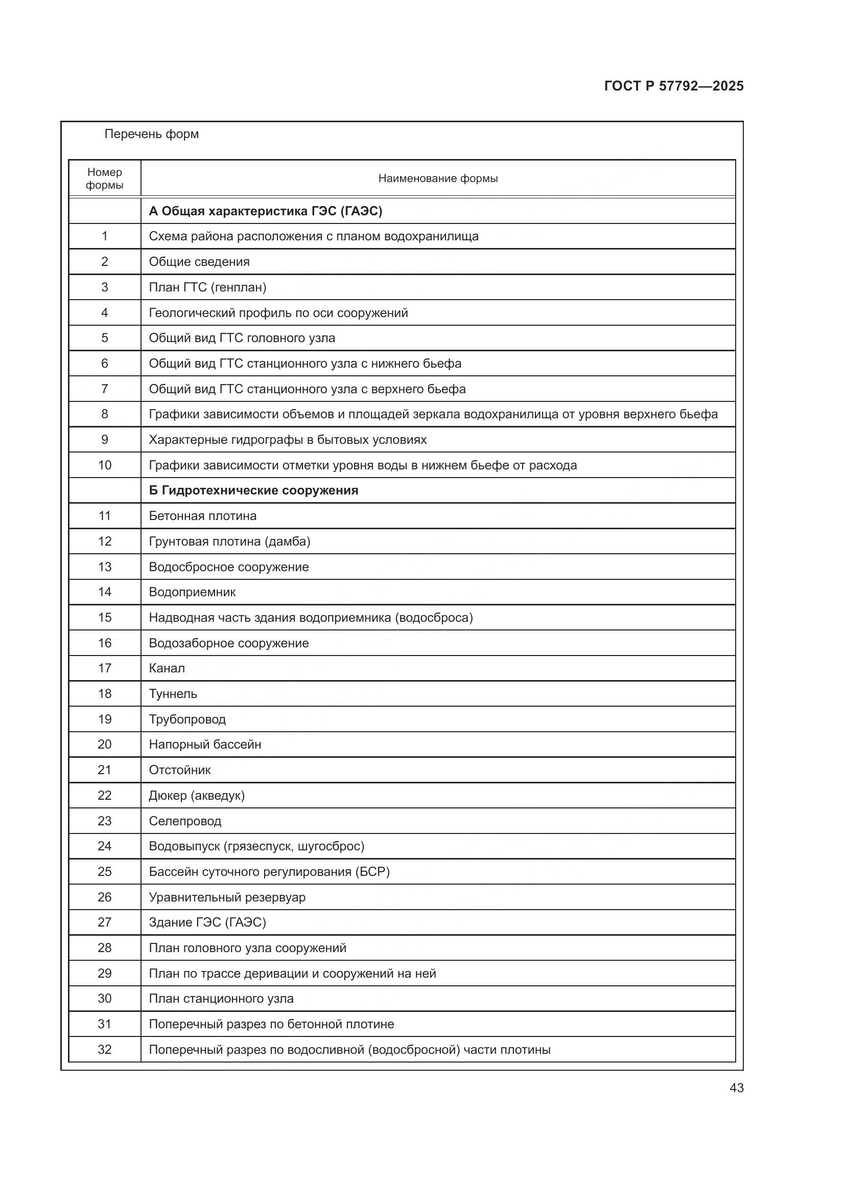 ГОСТ Р 57792-2025, страница 47