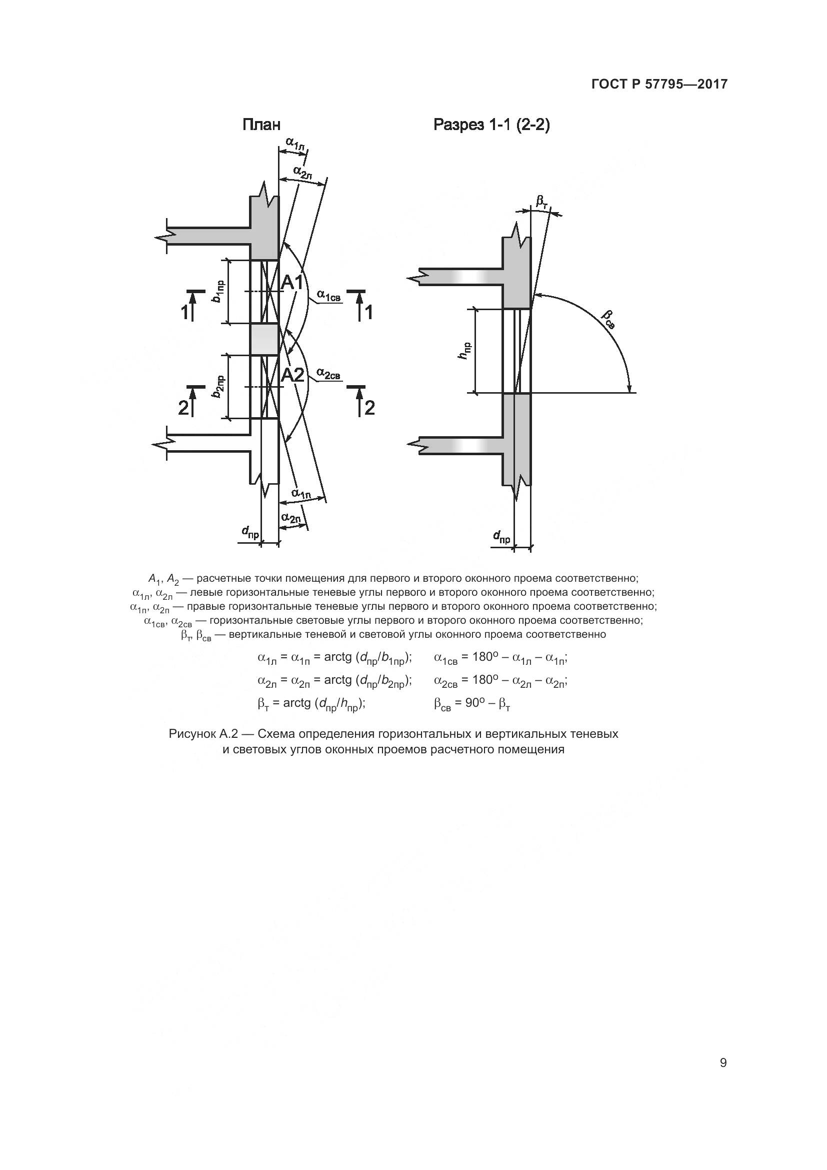 ГОСТ Р 57795-2017, страница 13