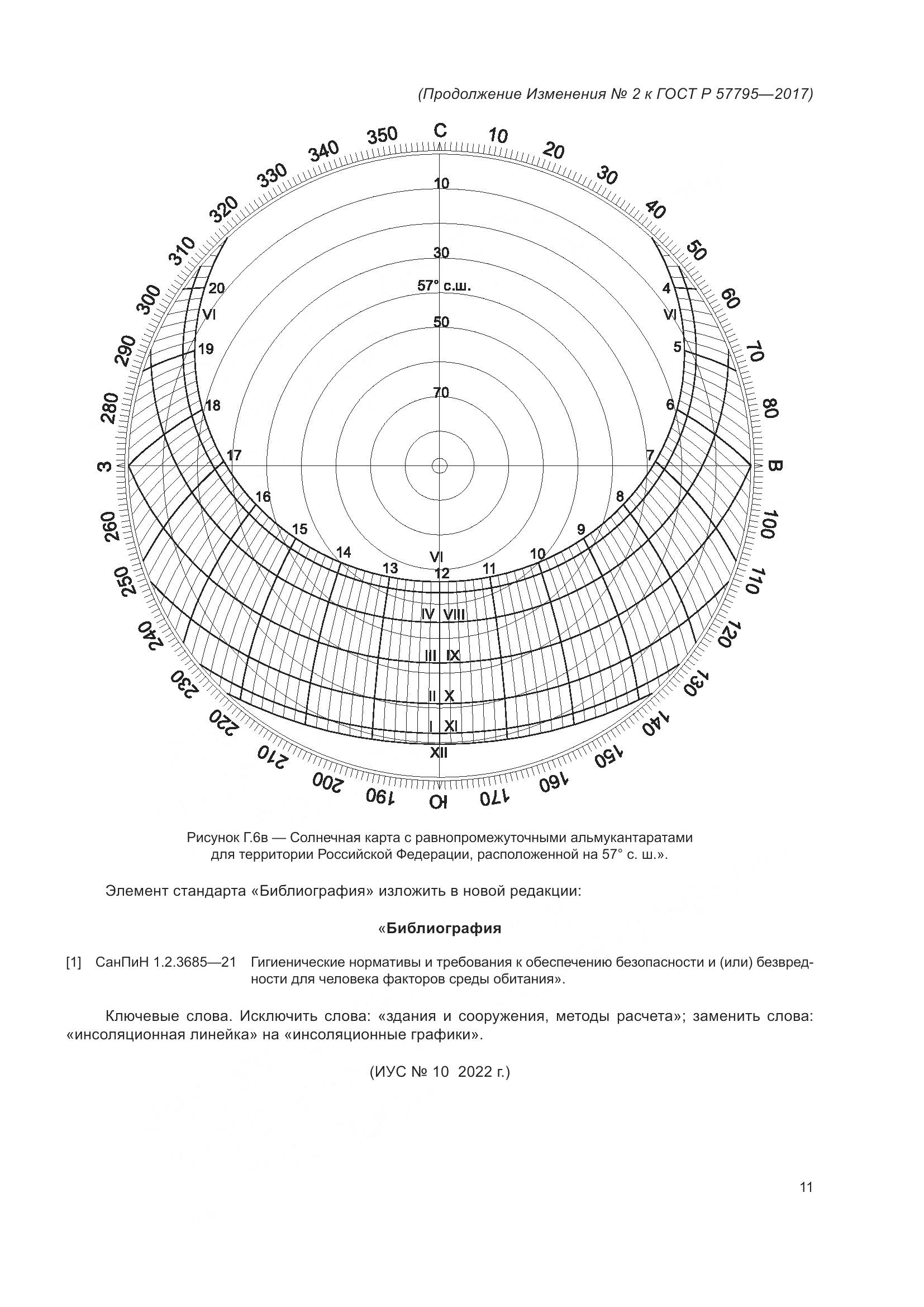 ГОСТ Р 57795-2017, страница 91
