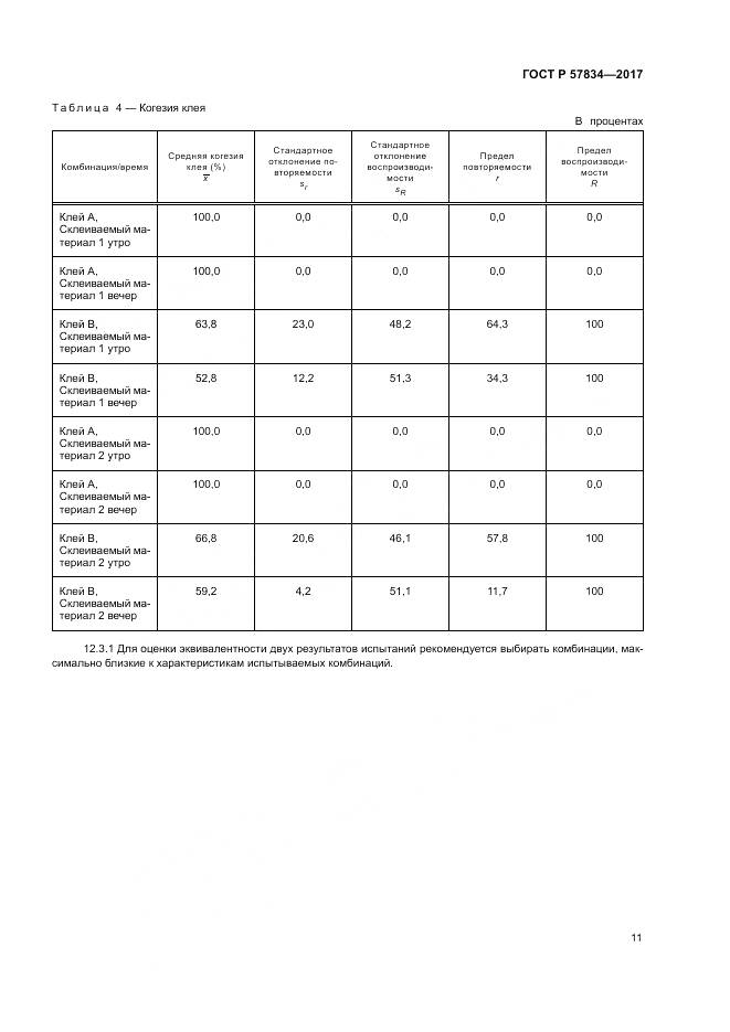 ГОСТ Р 57834-2017, страница 15