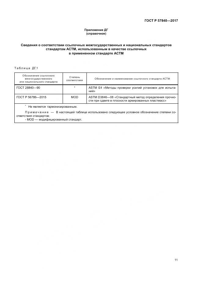 ГОСТ Р 57840-2017, страница 15