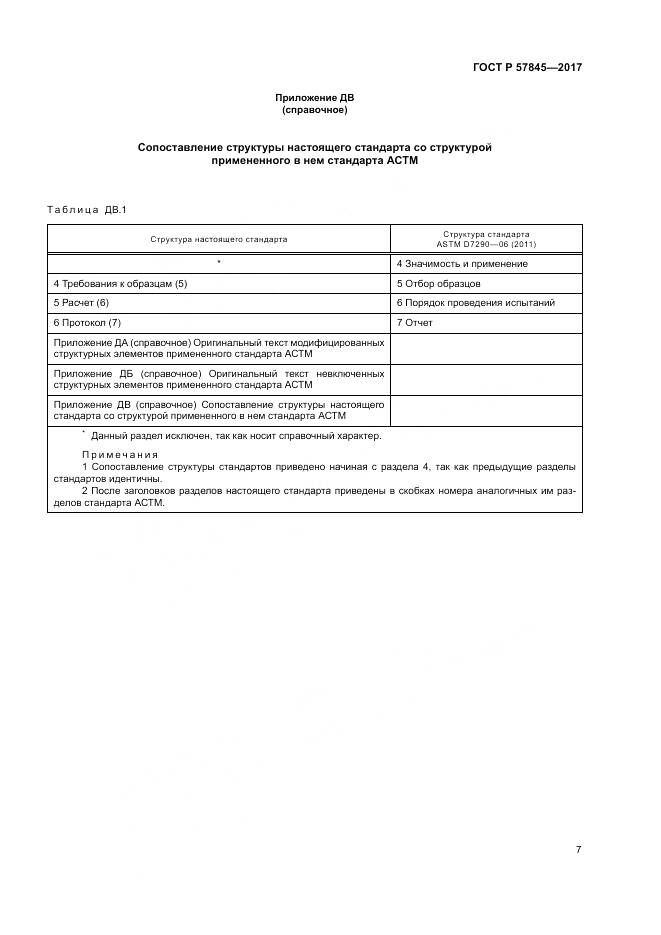 ГОСТ Р 57845-2017, страница 11