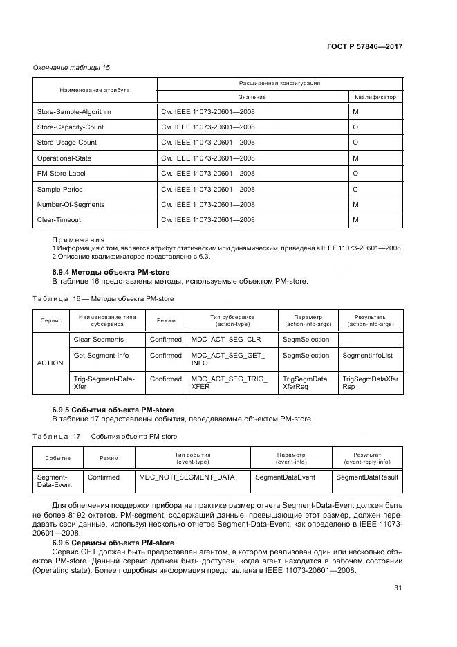 ГОСТ Р 57846-2017, страница 37