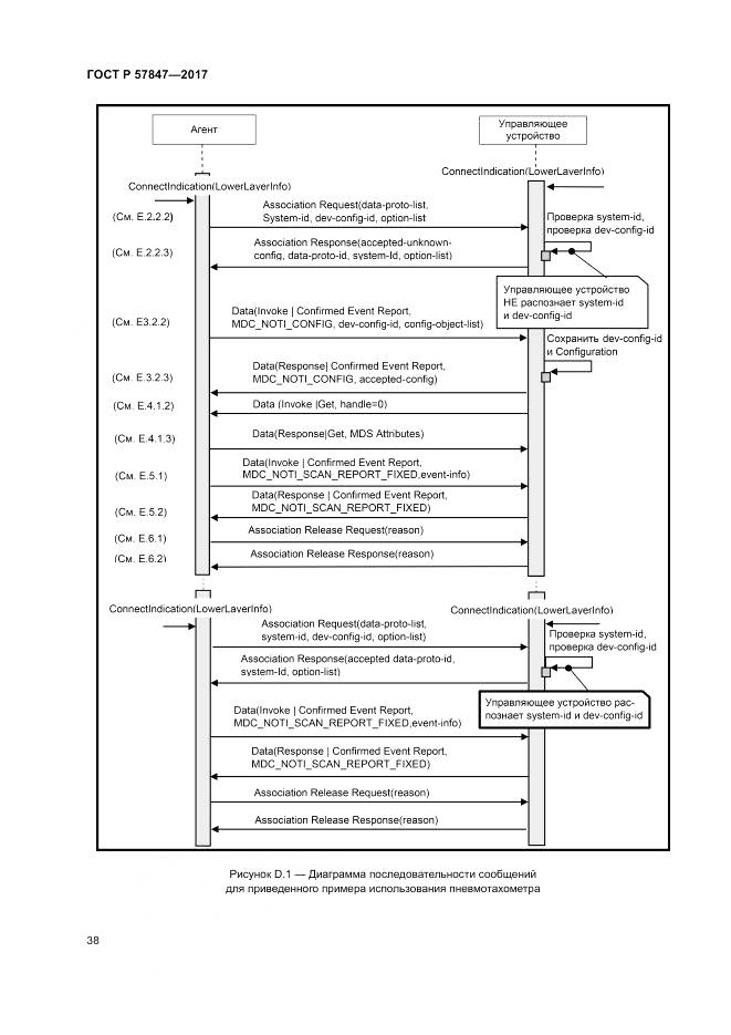 ГОСТ Р 57847-2017, страница 44