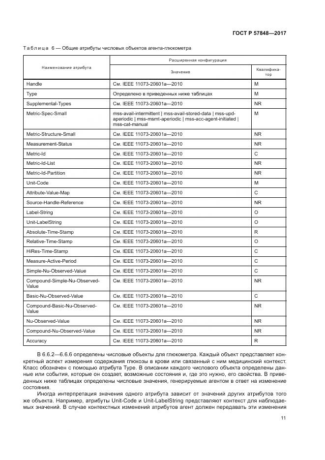 ГОСТ Р 57848-2017, страница 17
