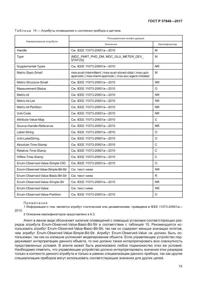 ГОСТ Р 57848-2017, страница 25