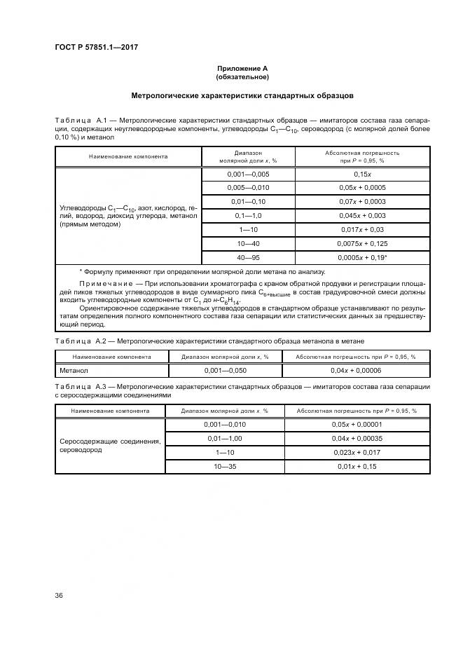 ГОСТ Р 57851.1-2017, страница 40