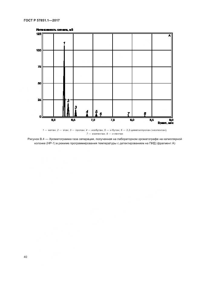 ГОСТ Р 57851.1-2017, страница 44