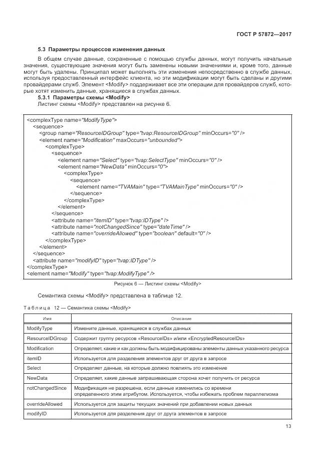 ГОСТ Р 57872-2017, страница 17