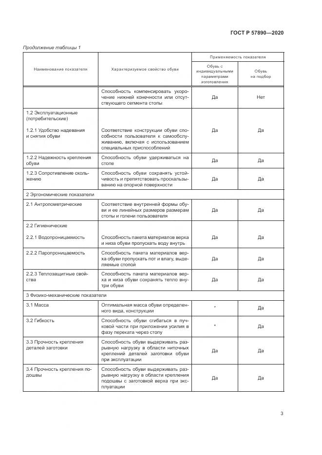 ГОСТ Р 57890-2020, страница 7