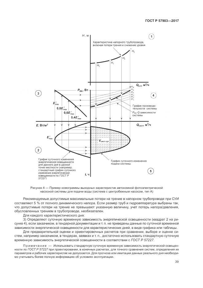 ГОСТ Р 57903-2017, страница 43