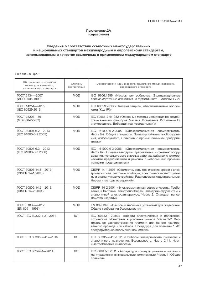 ГОСТ Р 57903-2017, страница 51