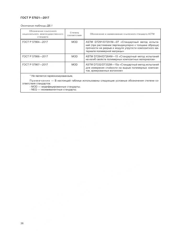 ГОСТ Р 57921-2017, страница 40