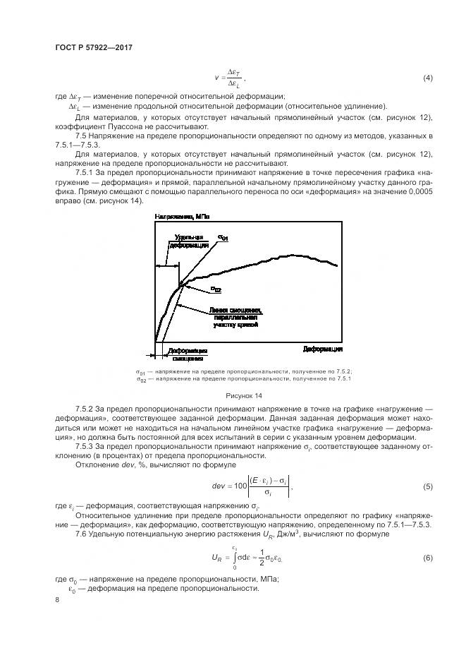 ГОСТ Р  57922-2017, страница 12