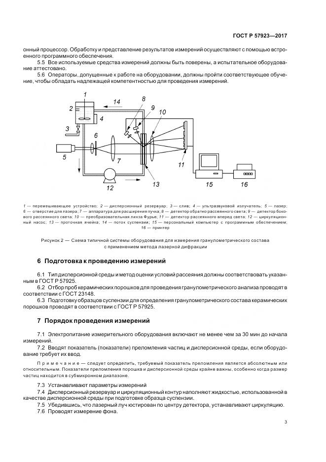 ГОСТ Р 57923-2017, страница 7