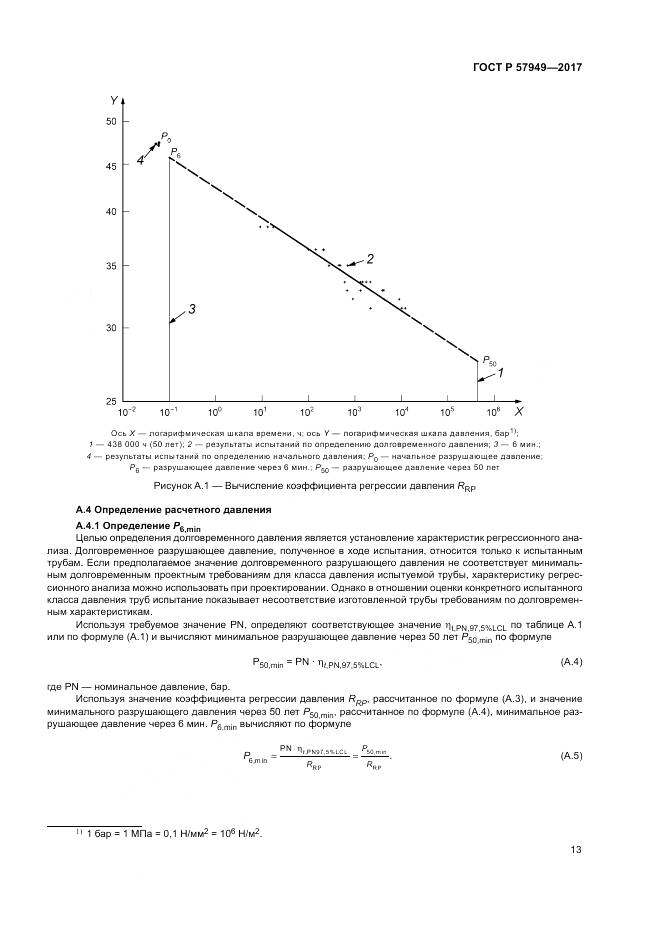 ГОСТ Р 57949-2017, страница 17