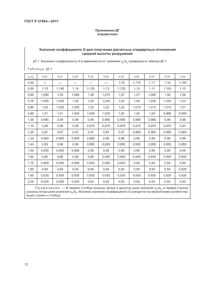ГОСТ Р  57954-2017, страница 14