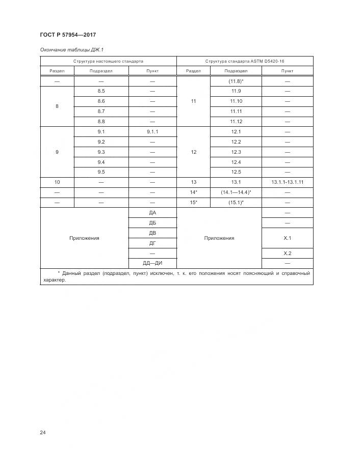 ГОСТ Р  57954-2017, страница 28