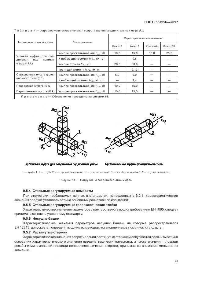 ГОСТ Р 57956-2017, страница 29