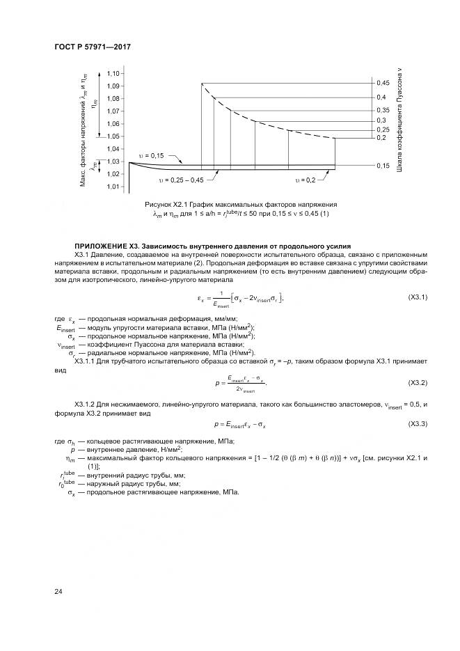 ГОСТ Р 57971-2017, страница 28