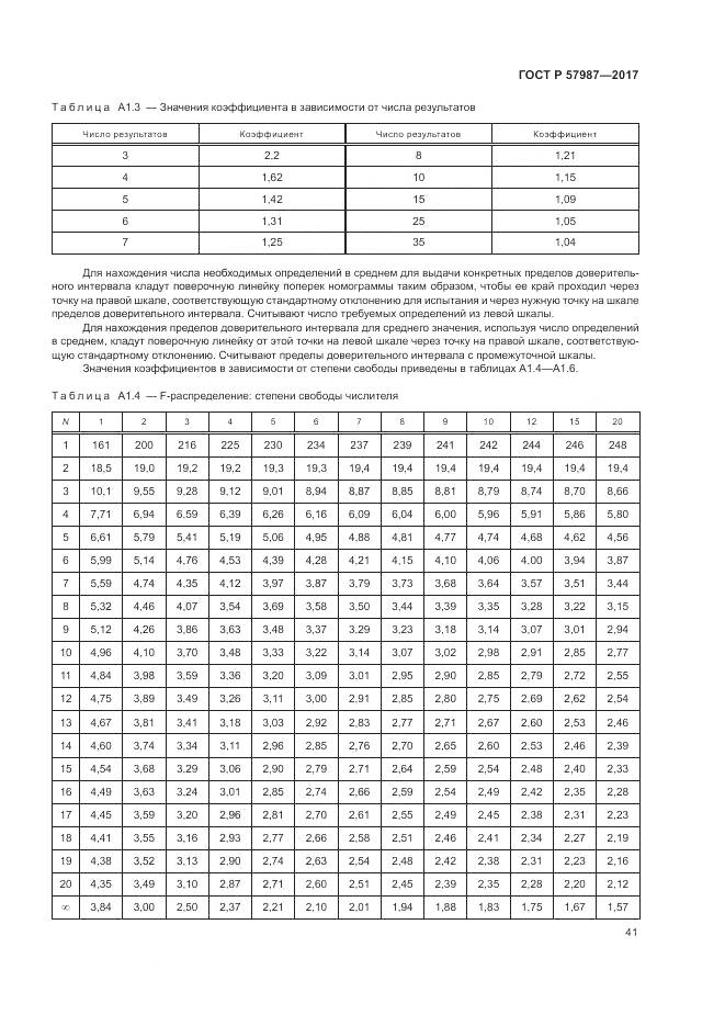 ГОСТ Р 57987-2017, страница 45