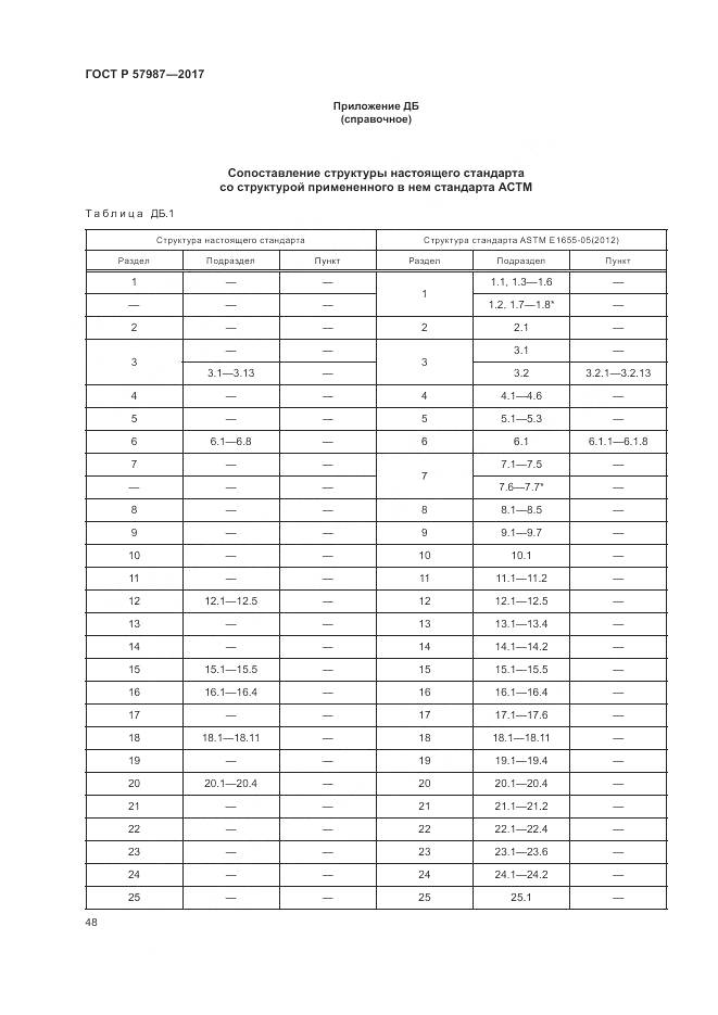 ГОСТ Р 57987-2017, страница 52