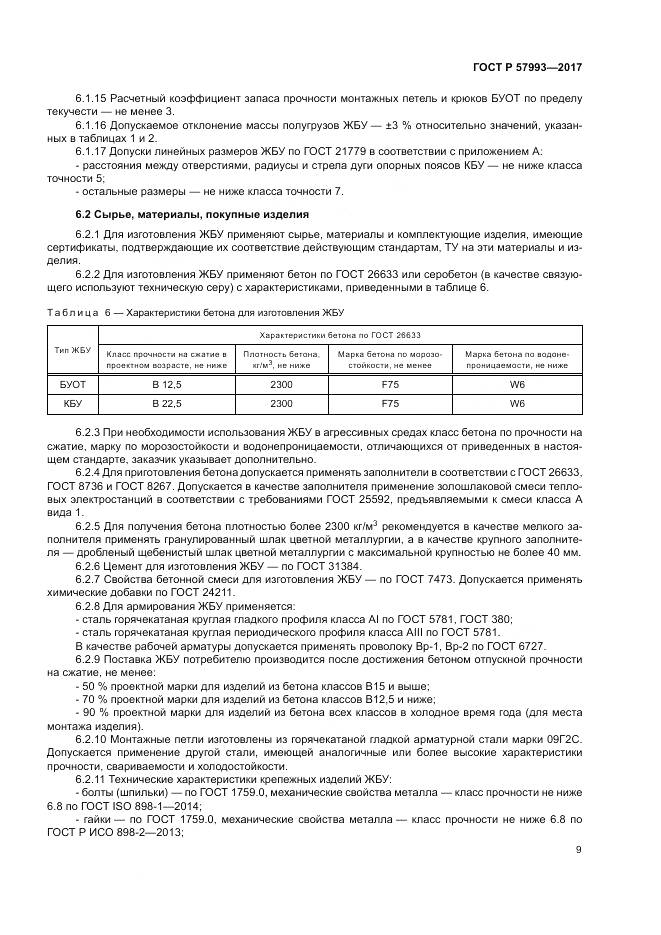 ГОСТ Р 57993-2017, страница 13