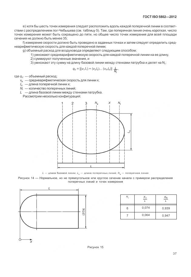 ГОСТ ISO 5802-2012, страница 41