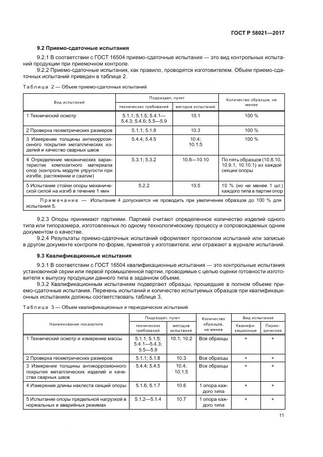 ГОСТ Р 58021-2017, страница 15