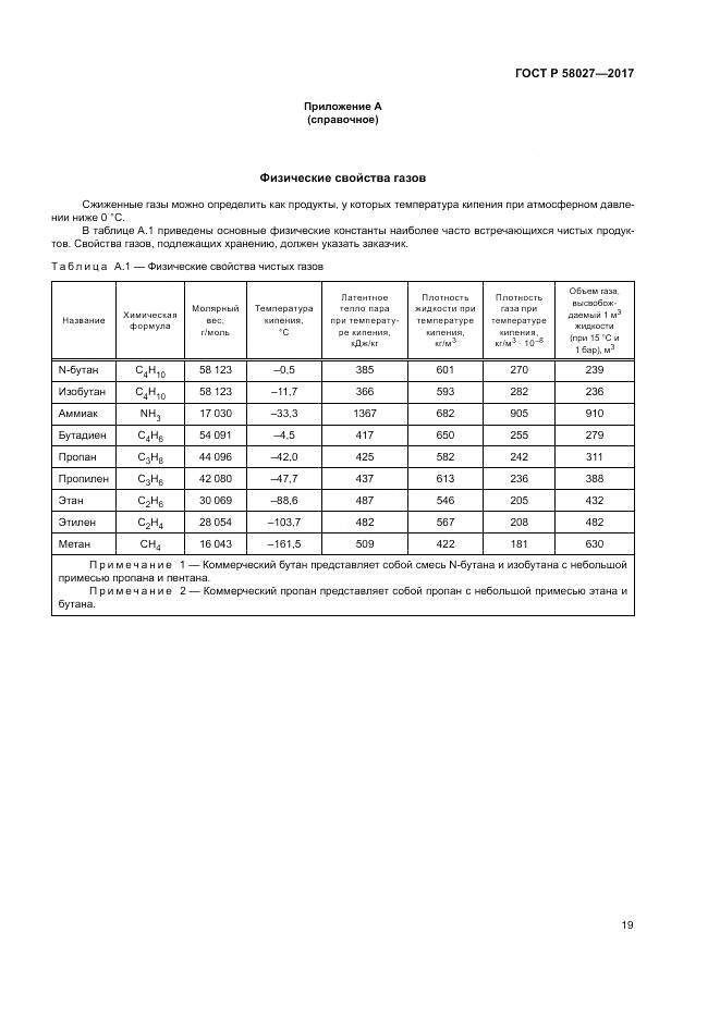 ГОСТ Р 58027-2017, страница 23