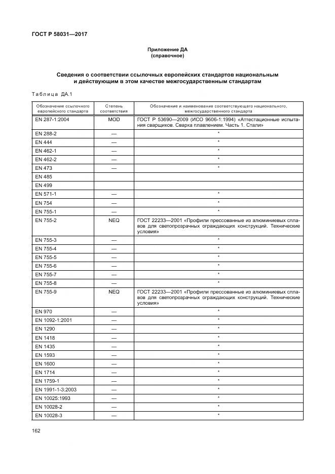ГОСТ Р  58031-2017, страница 166
