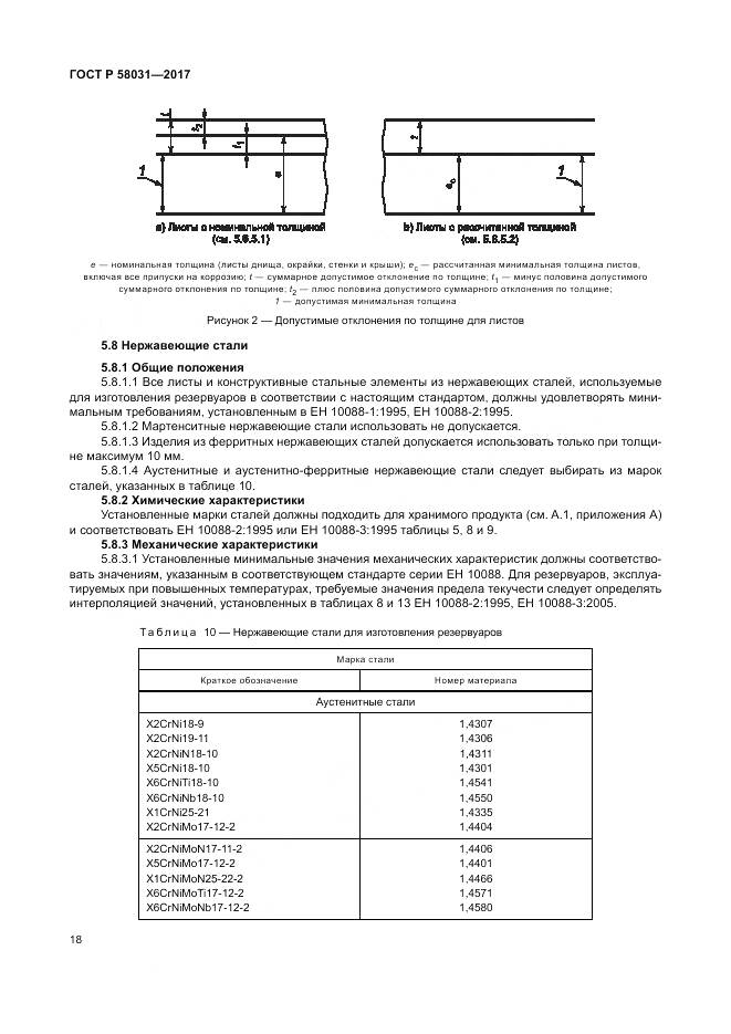 ГОСТ Р  58031-2017, страница 22