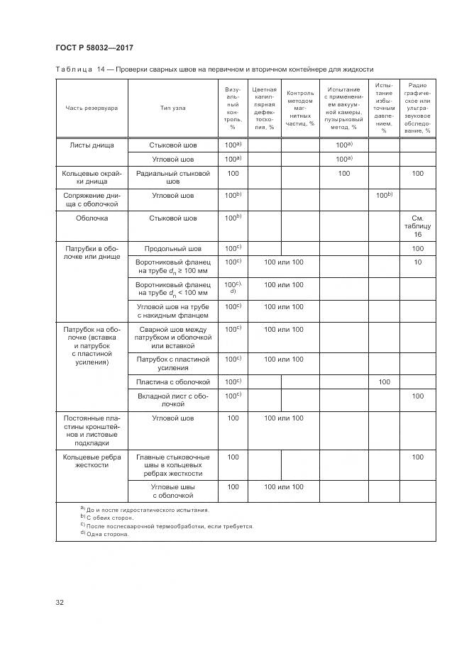 ГОСТ Р 58032-2017, страница 37