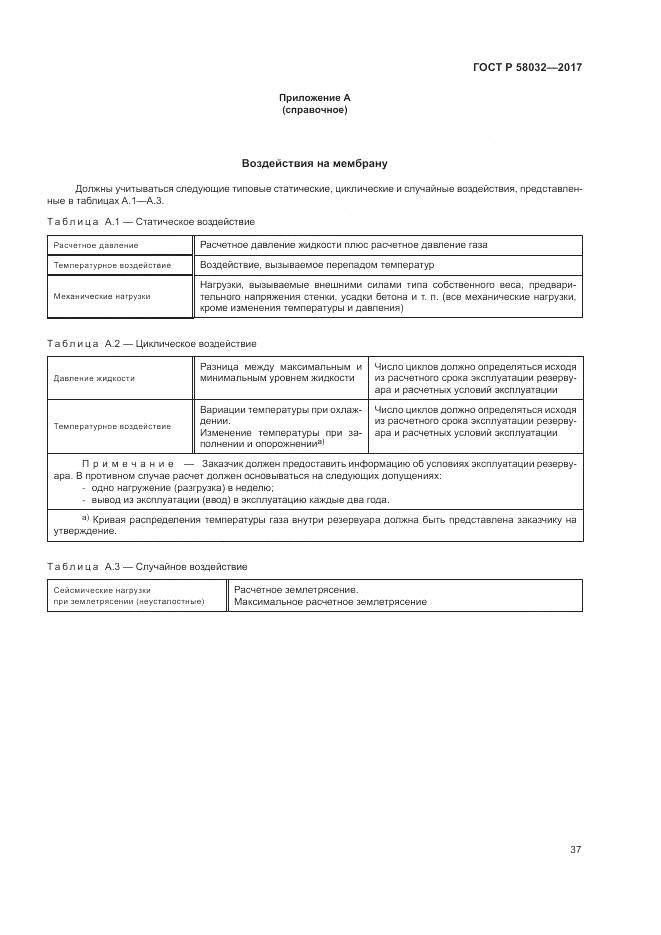 ГОСТ Р 58032-2017, страница 42