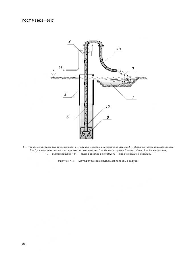 ГОСТ Р 58035-2017, страница 32