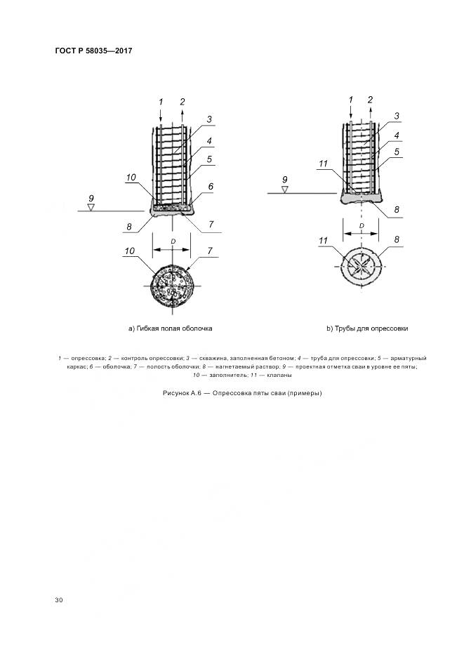 ГОСТ Р 58035-2017, страница 34