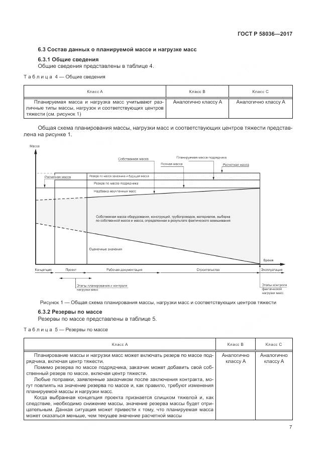 ГОСТ Р 58036-2017, страница 11