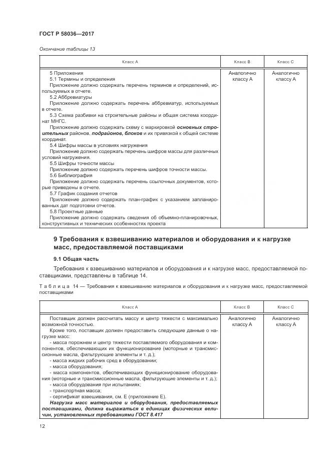 ГОСТ Р 58036-2017, страница 16