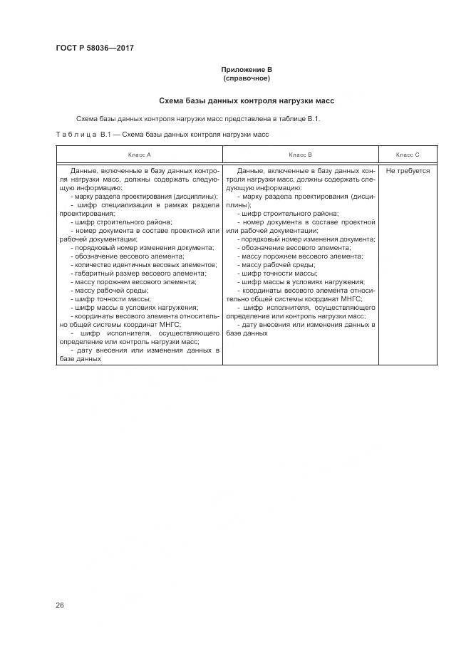 ГОСТ Р 58036-2017, страница 30