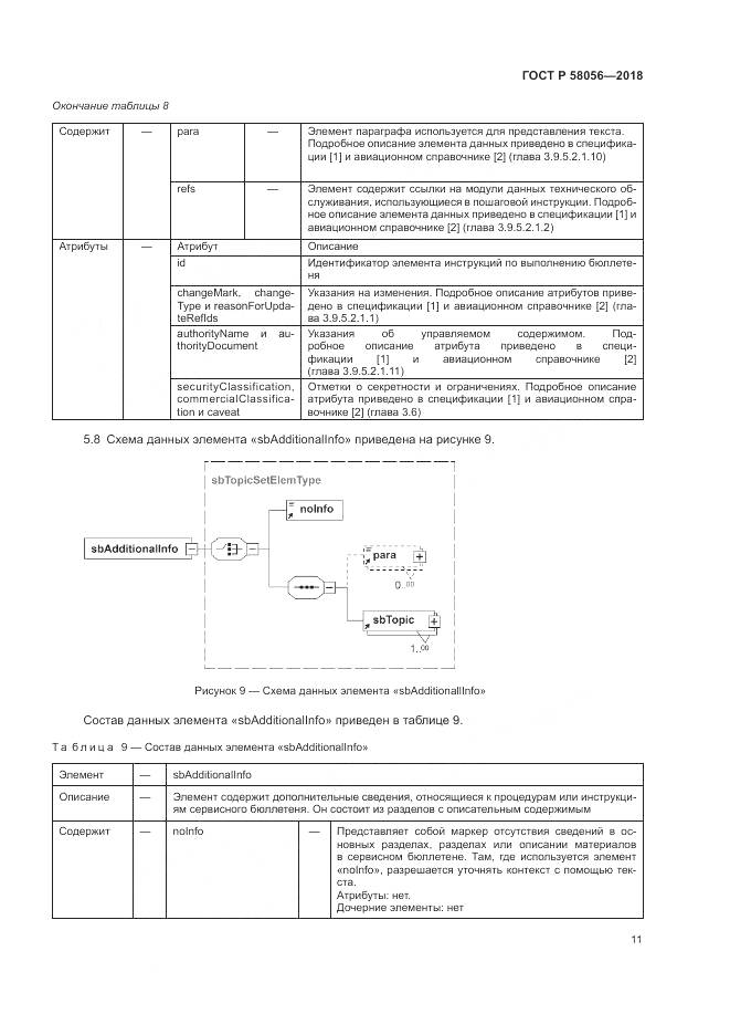 ГОСТ Р 58056-2018, страница 15